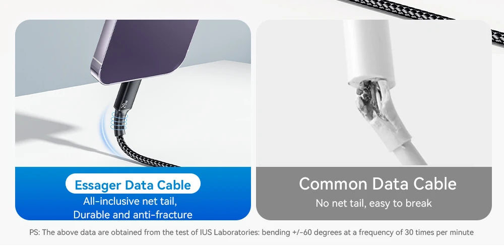 Essager USB C Cable - CONGATON
