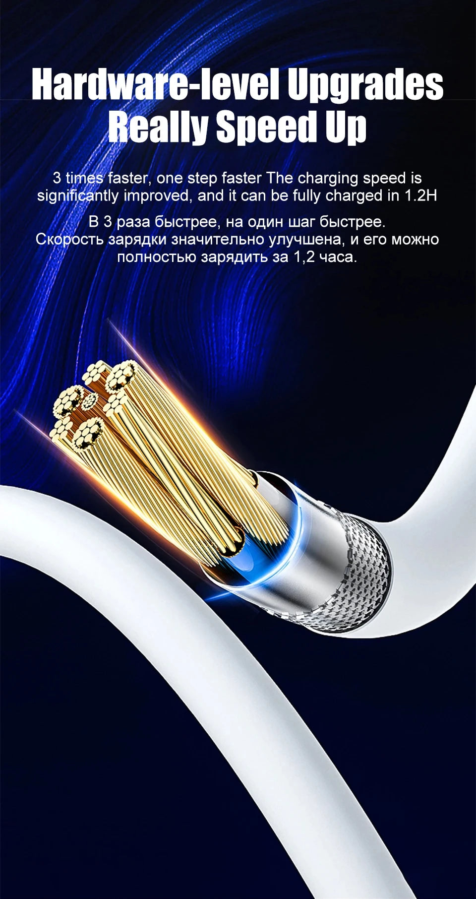 PD 30W USB Cable - CONGATON