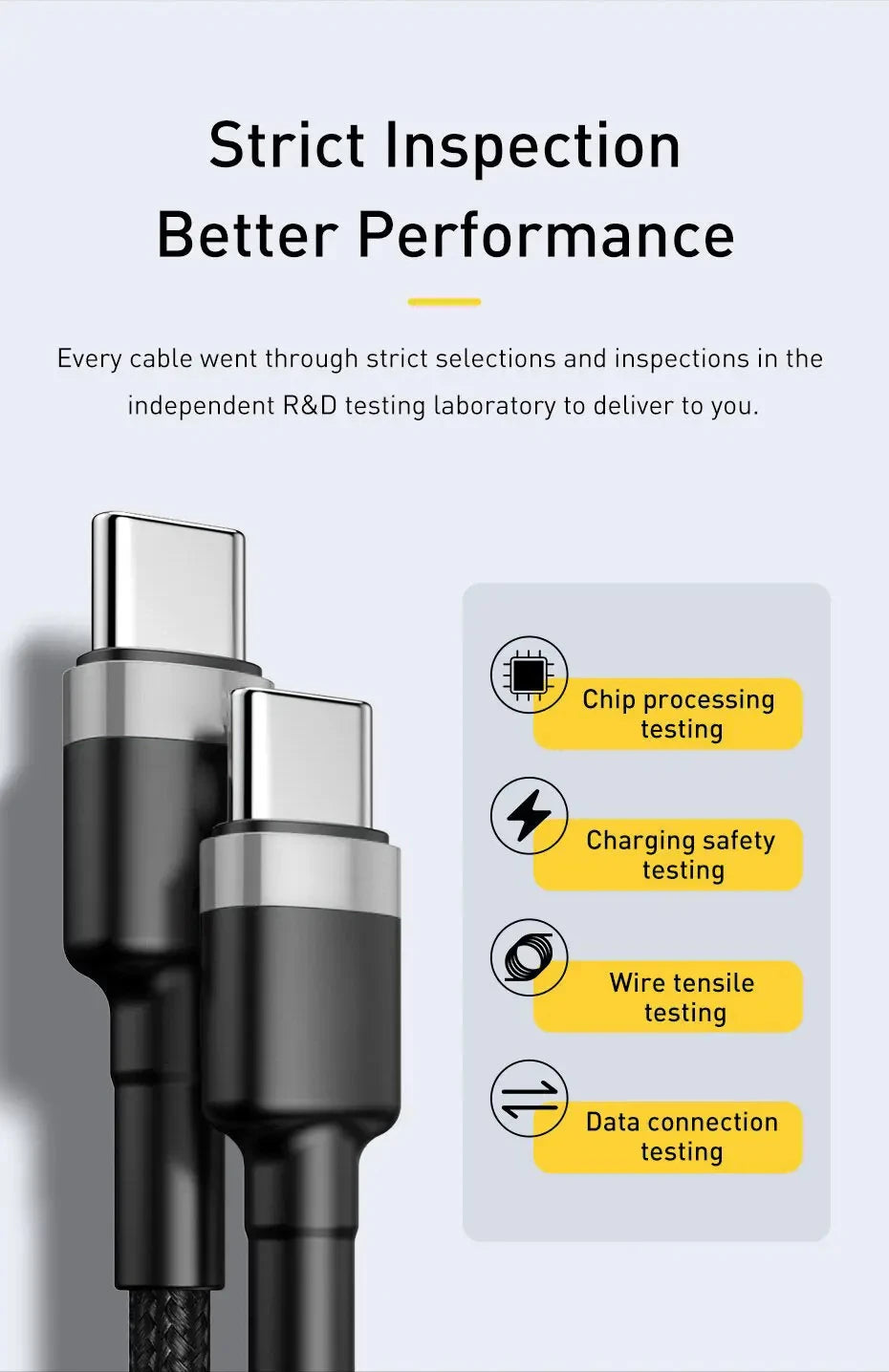 Xiaomi PD 120W Fast Charging - CONGATON