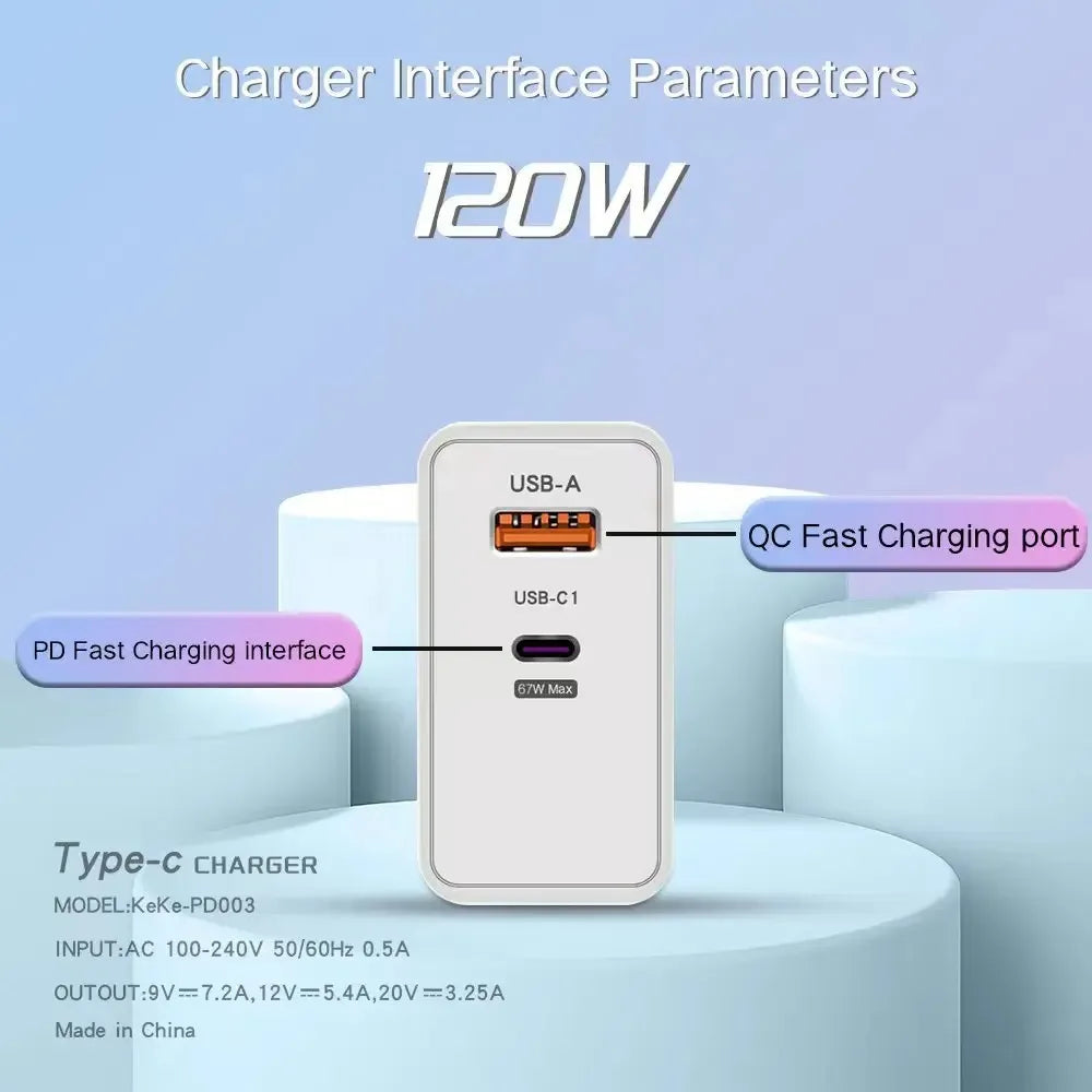 USB 120W Fast Charger Quick Charge - CONGATON