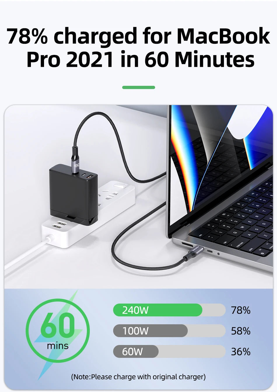 Rocoren 100W USB C PD 3.1 240W Fast Charging - CONGATON