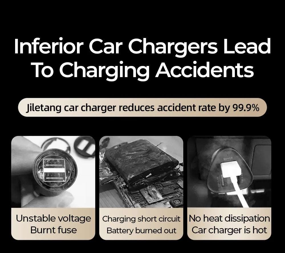 Joyroom 30W USB C Car Charger Adapter - CONGATON