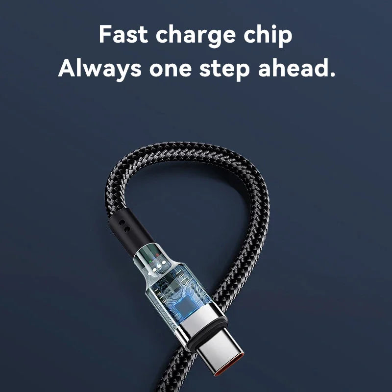 Xiaomi PD 120W Fast Charging - CONGATON