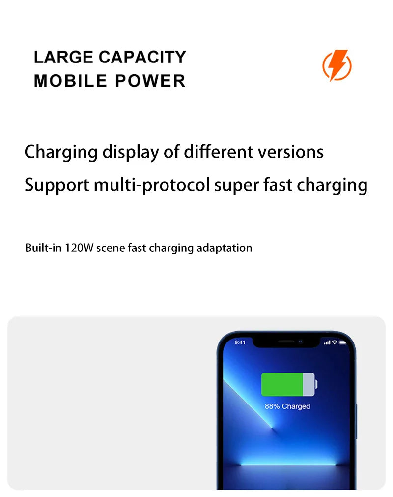 Xiaomi 200000mAh 120W Power Bank - CONGATON