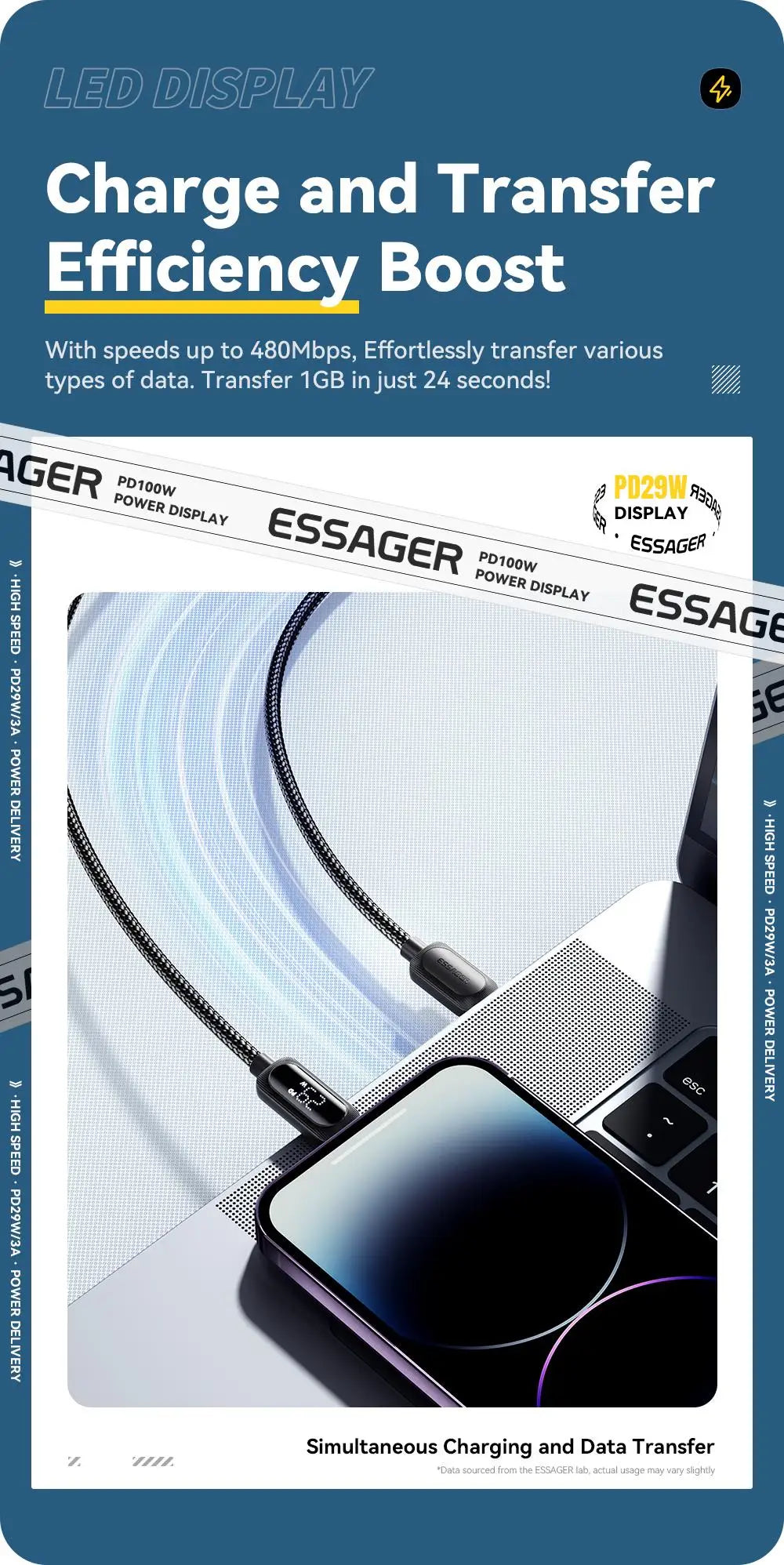 Essager USB C Cable 29W - CONGATON