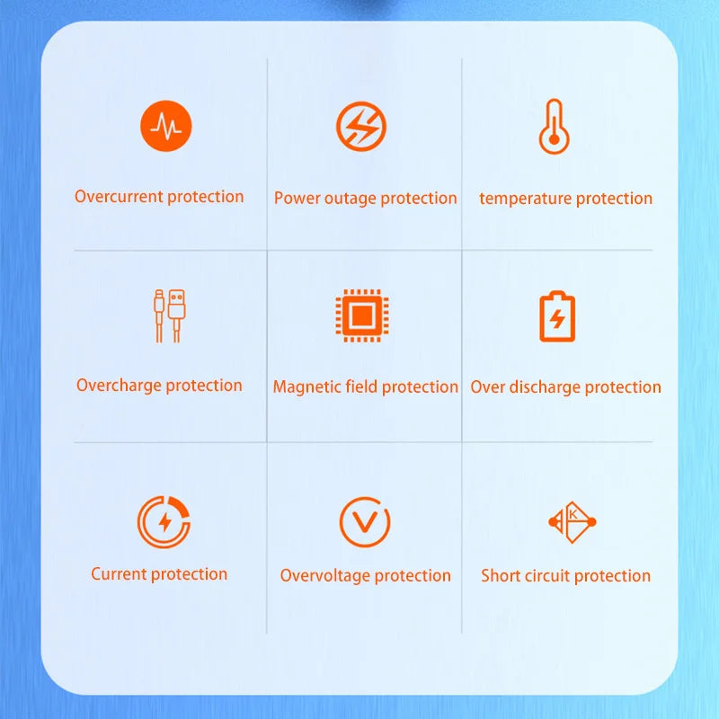 Xiaomi 200000mAh 120W Power Bank - CONGATON