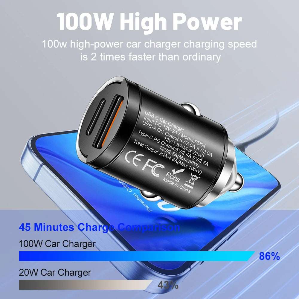 100W PD Car Charger USB Type C - CONGATON