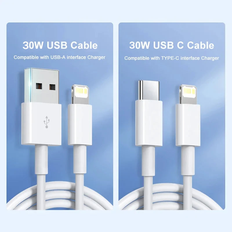 PD 30W USB Cable - CONGATON