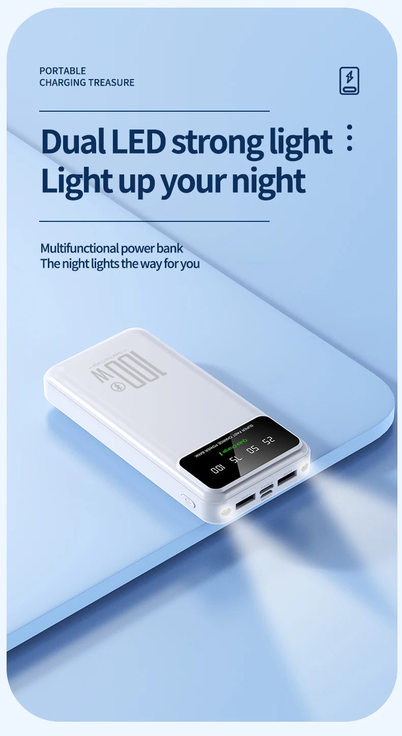 Xiaomi 50000mAh High Capacity 100W Power Bank - CONGATON