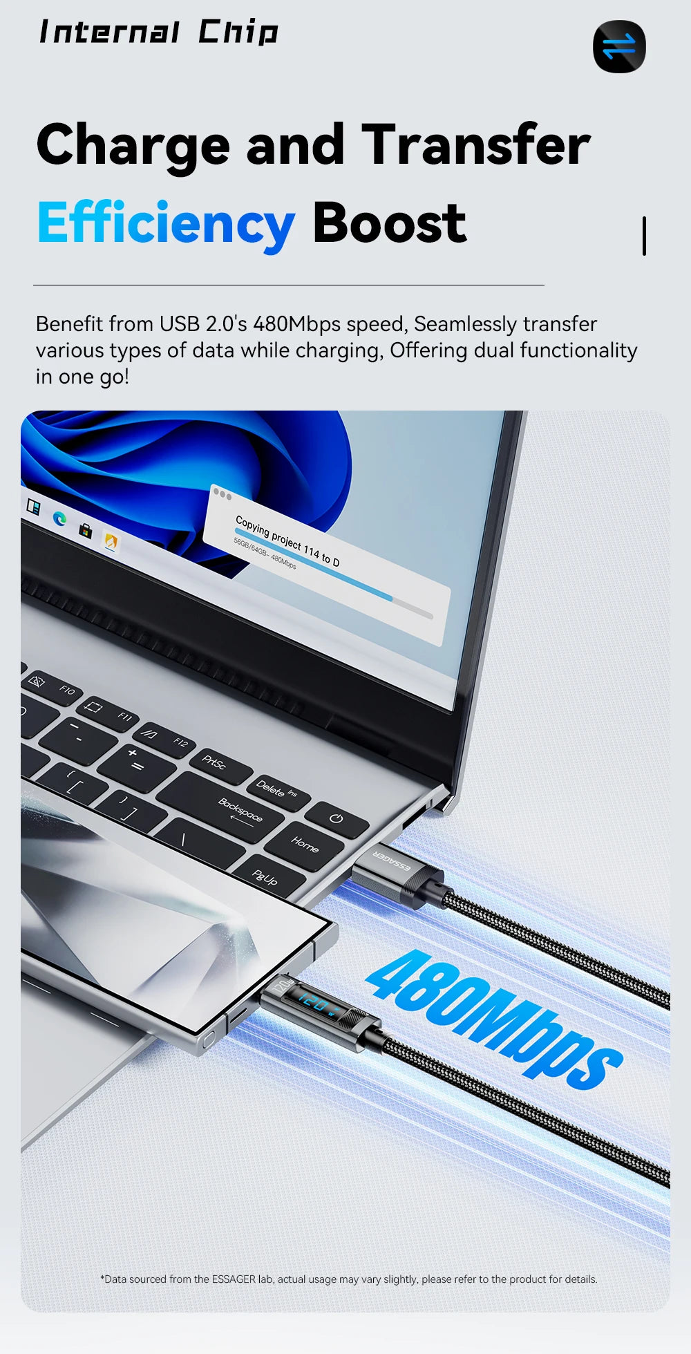Essager 120W USB Type C Cable - CONGATON