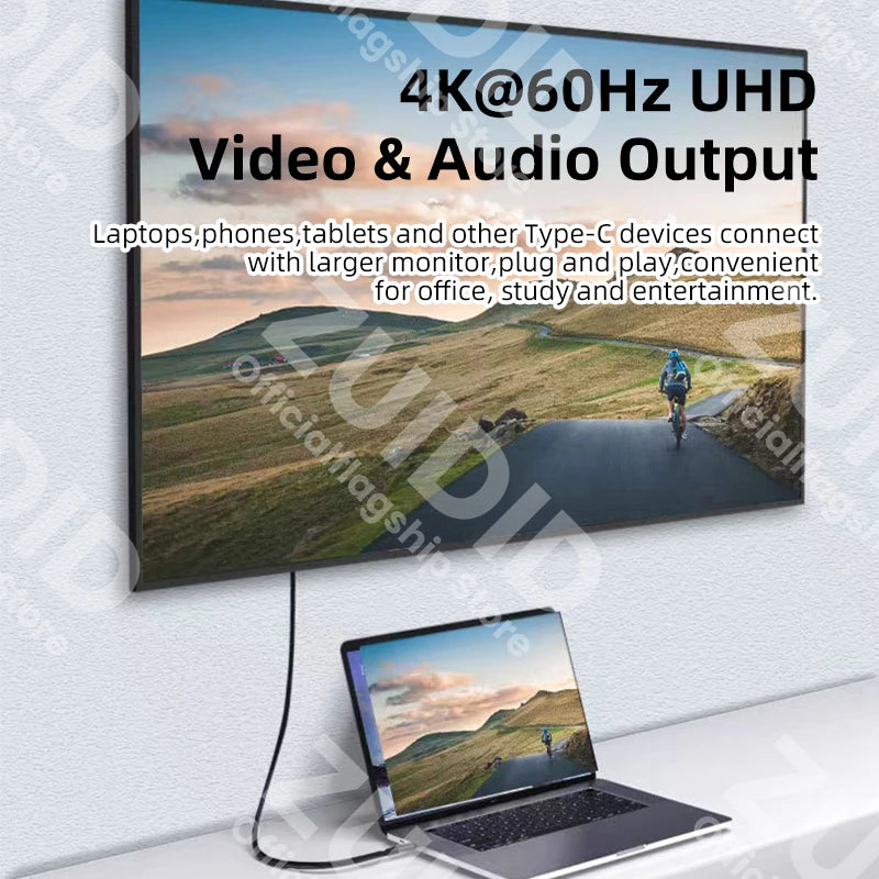 USB C 100W Gen2 10Gbps - CONGATON