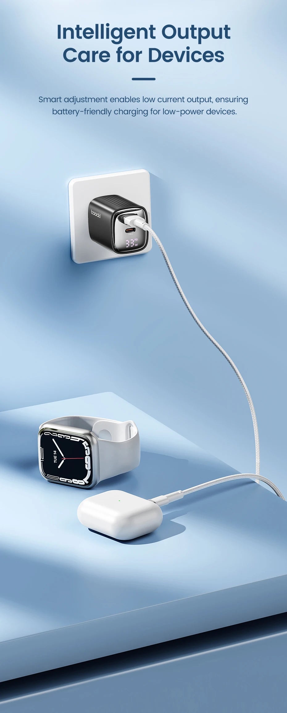 Toocki 33W GaN USB C Charger - CONGATON
