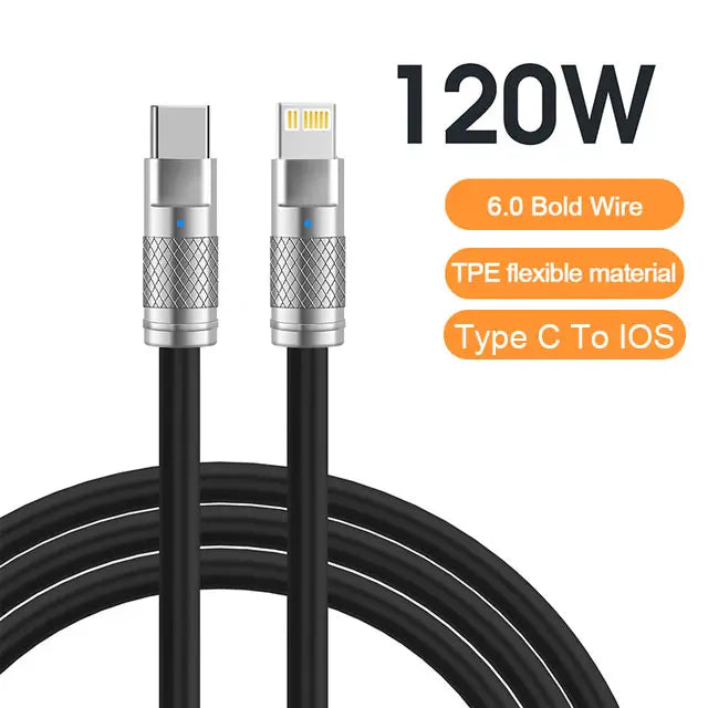 120W 6A Super Fast Charge USB C - CONGATON