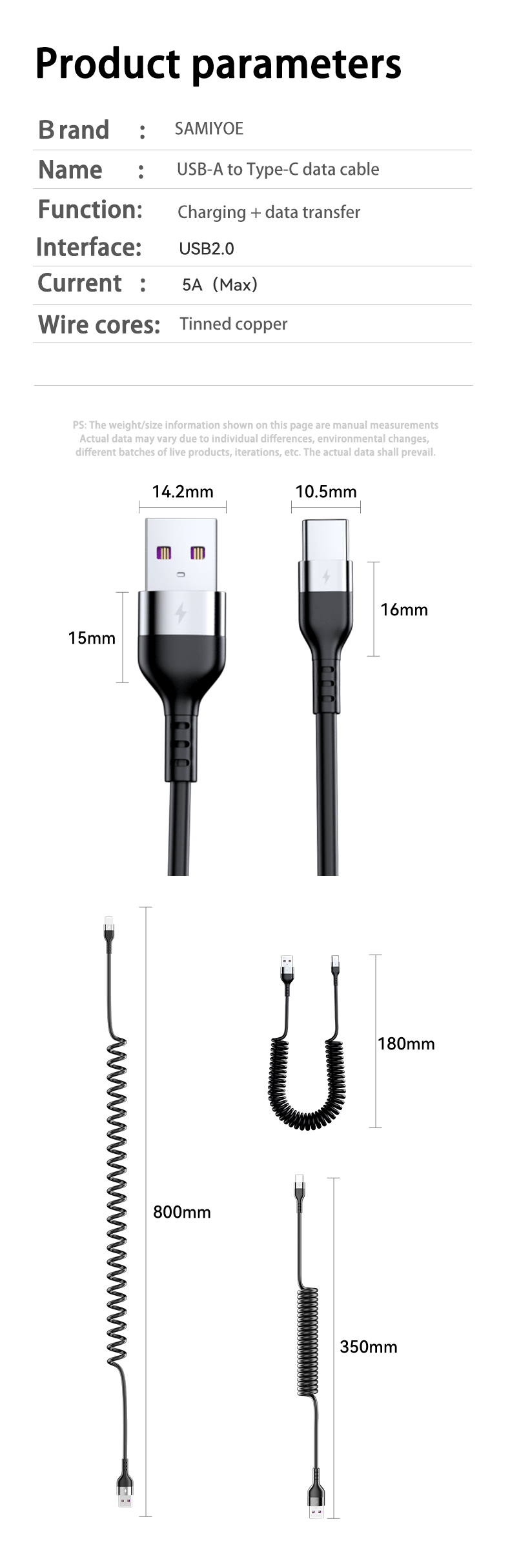 66W 5A Fast Charging Type C - CONGATON
