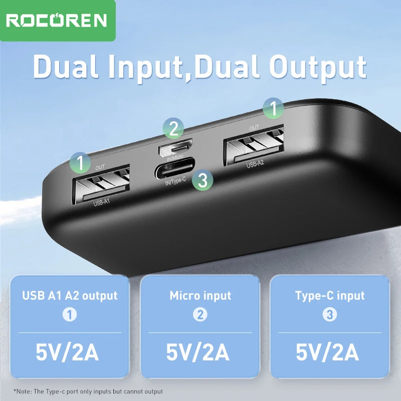 Rocoren Power Bank 10000mAh - CONGATON