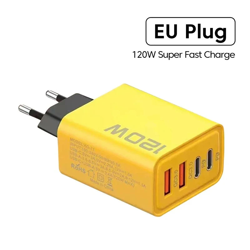 PD USB Type C Fast Charger 4Ports - CONGATON