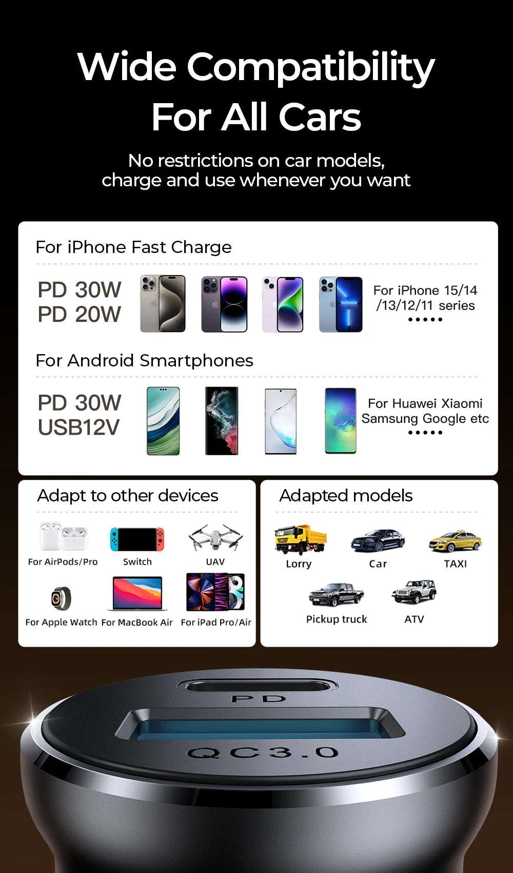 Joyroom 30W USB C Car Charger Adapter - CONGATON