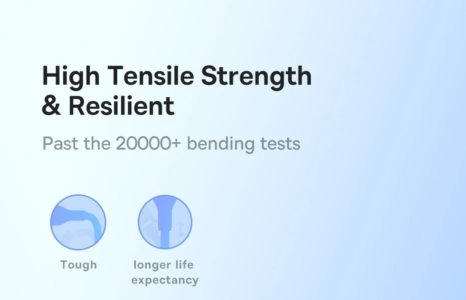 Baseus TPE 2.4A Fast Charging - CONGATON