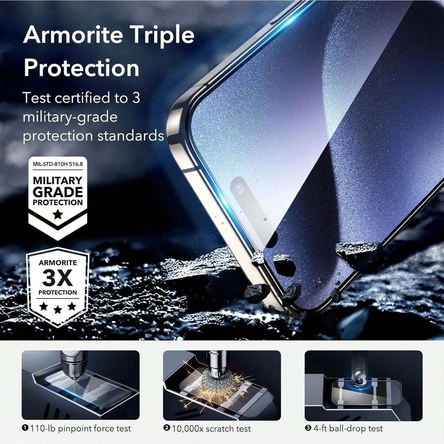 Screen Protector For Apple iPhone