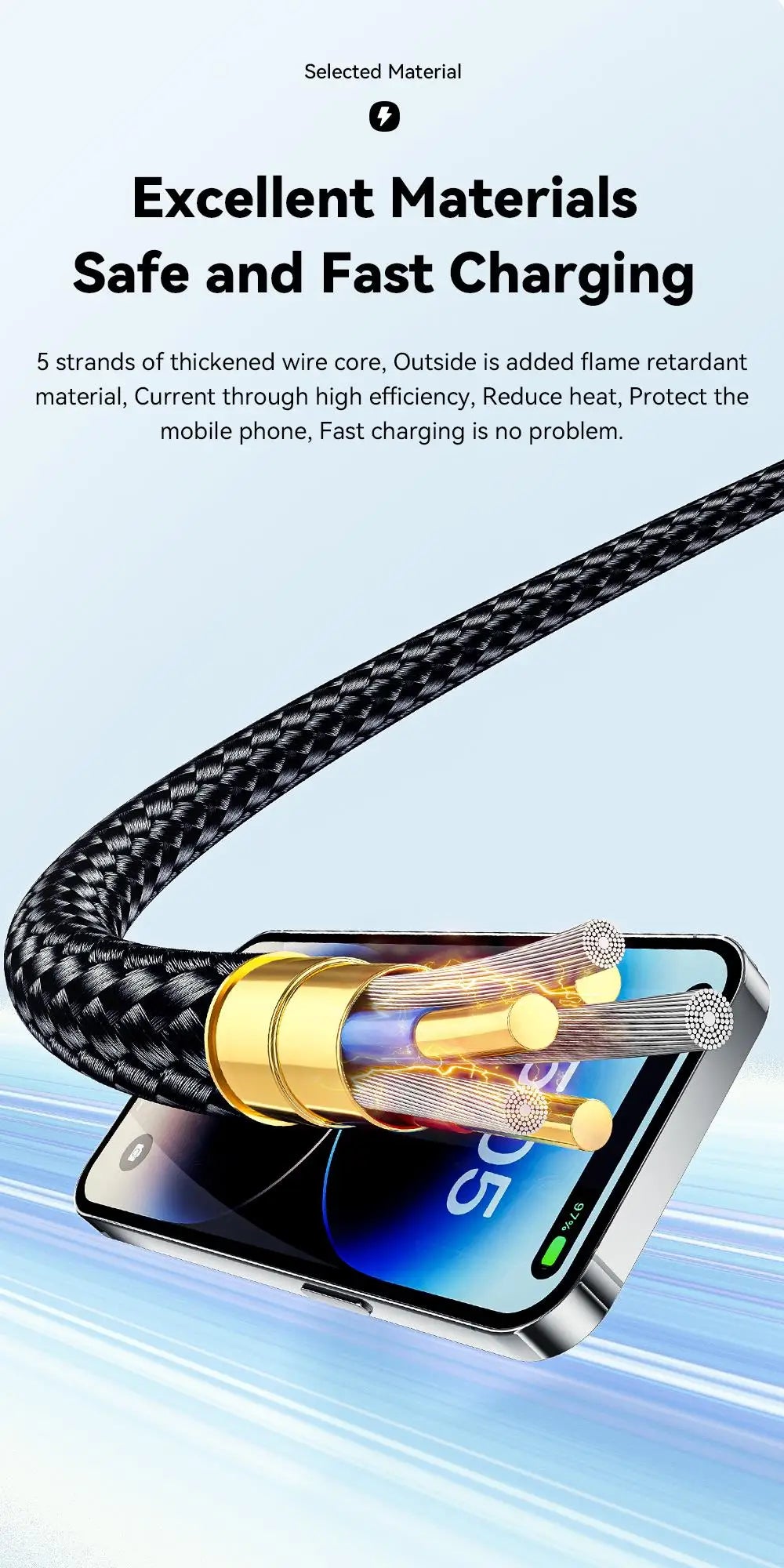 Essager USB C Cable - CONGATON