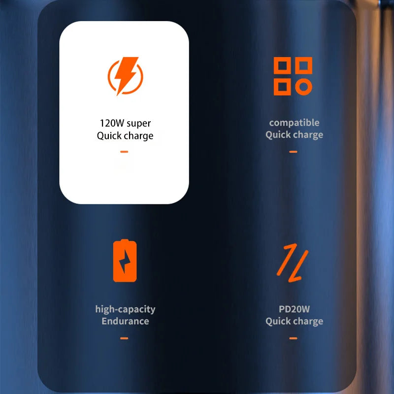 Xiaomi 200000mAh 120W Power Bank - CONGATON