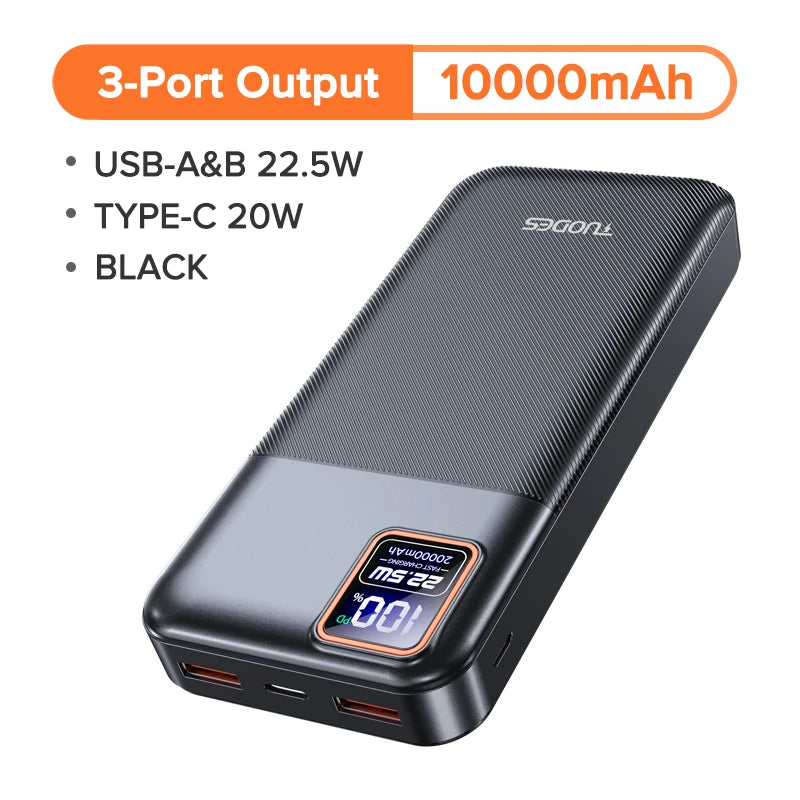 Tuodes Power Bank 20000mAh PD20W - CONGATON