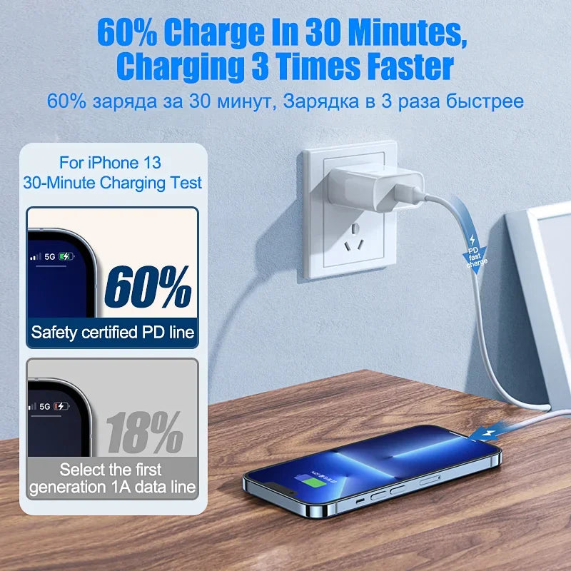 PD 30W USB Cable - CONGATON