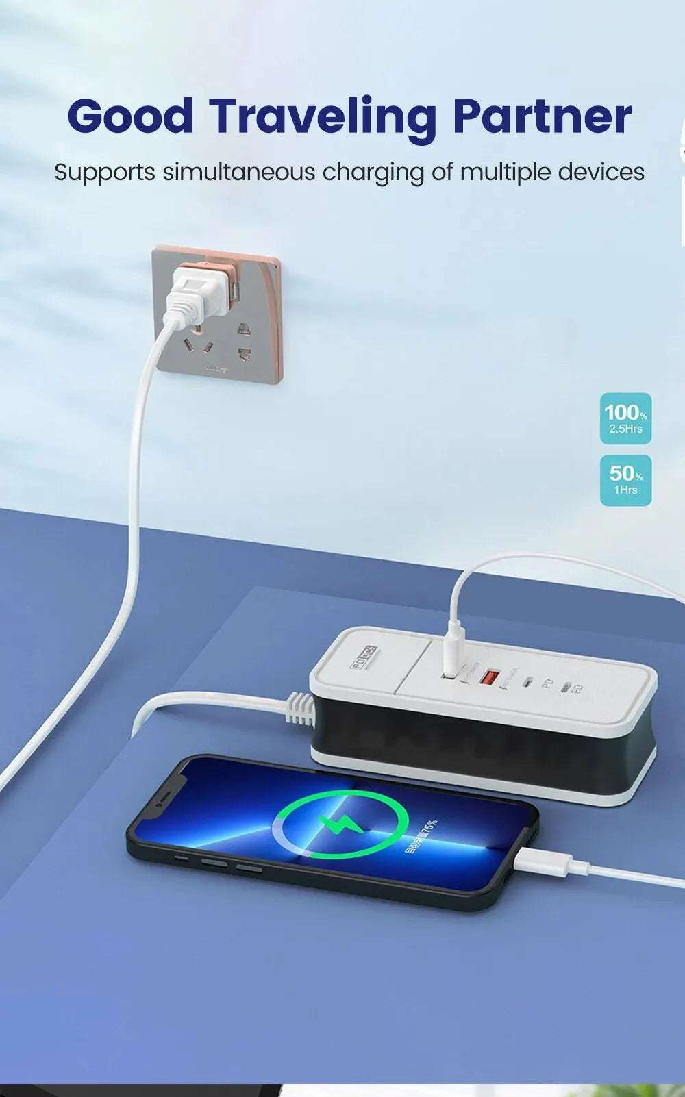 4 Port USB Charger QC 3.0 PD 12W - CONGATON