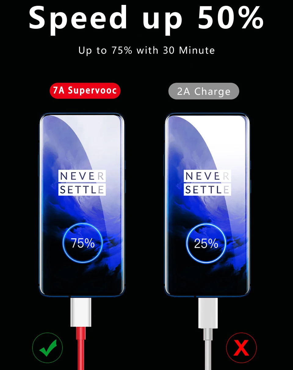 Oneplus 13 12 11 Cable Original 80W - CONGATON
