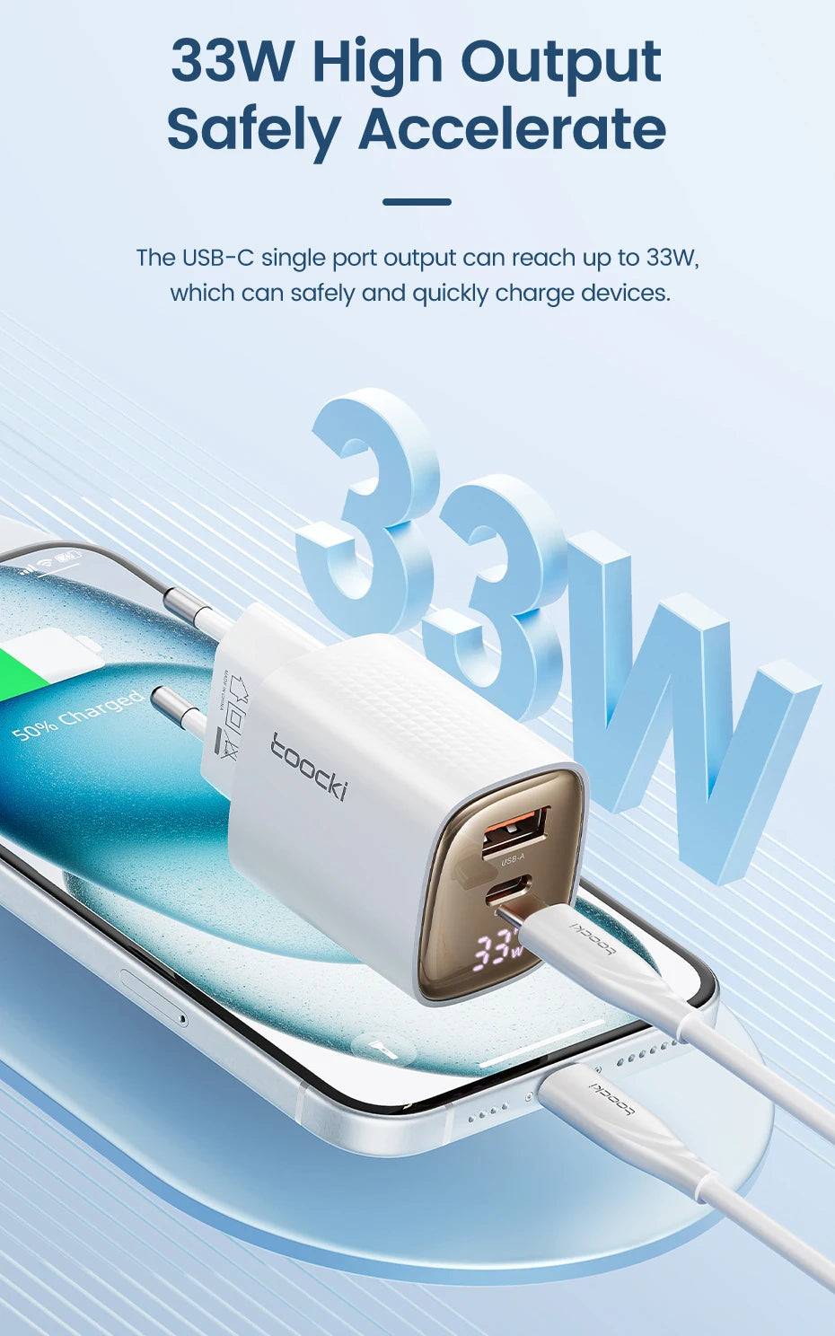 Toocki 33W GaN USB C Charger - CONGATON