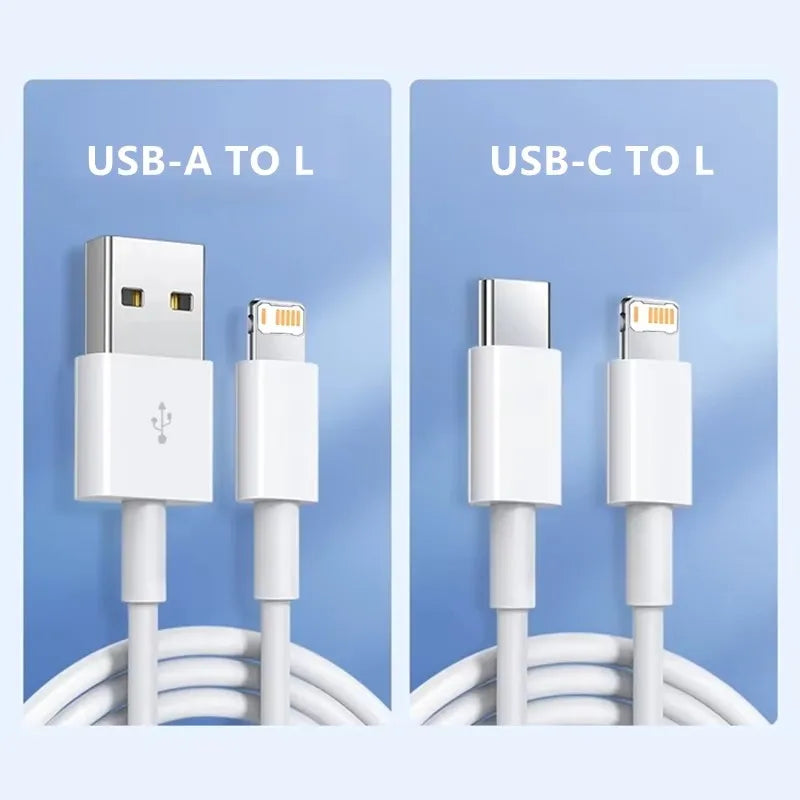 35W PD Original Fast Charging - CONGATON
