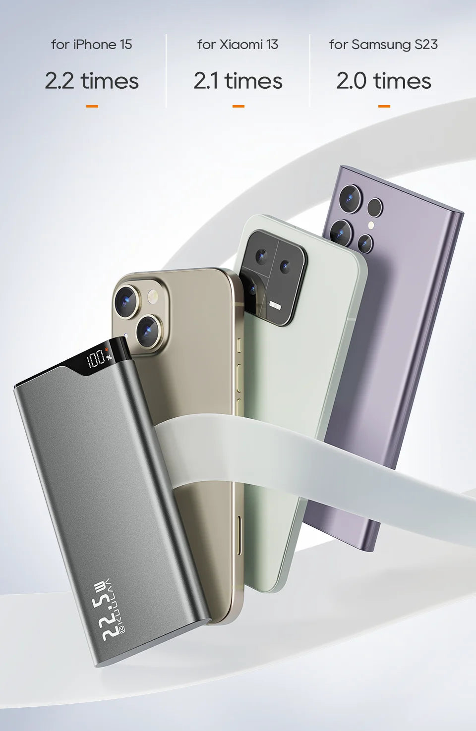 KUULAA 22.5W Power Bank 10000mAh - CONGATON