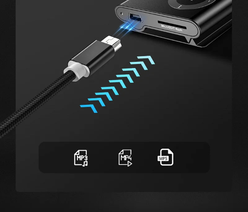 Mini USB Cable Fast Data Charger Cable - CONGATON