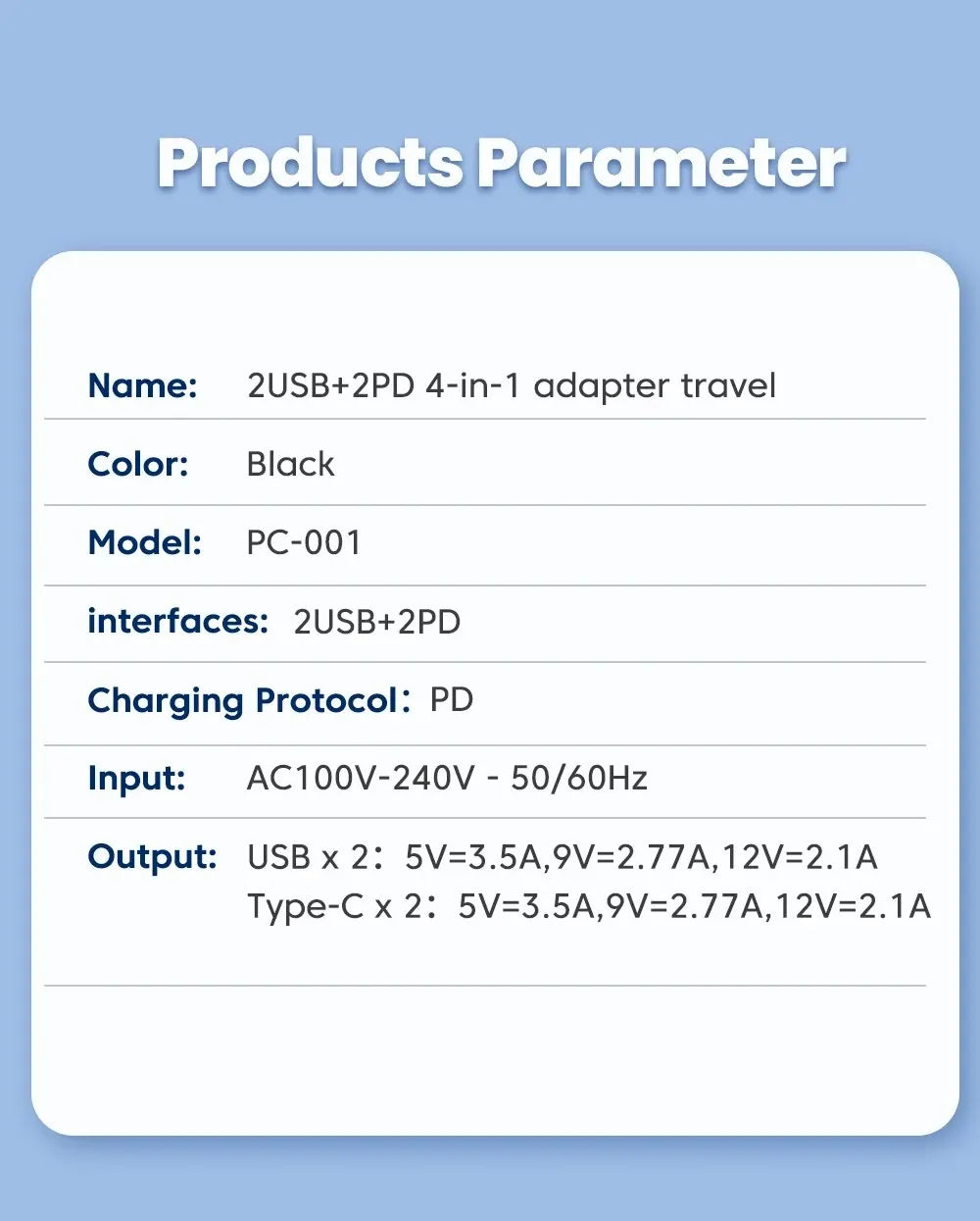 4 Port USB Charger QC 3.0 PD 12W - CONGATON