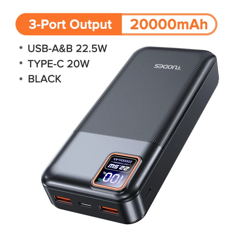 Tuodes Power Bank 20000mAh PD20W - CONGATON