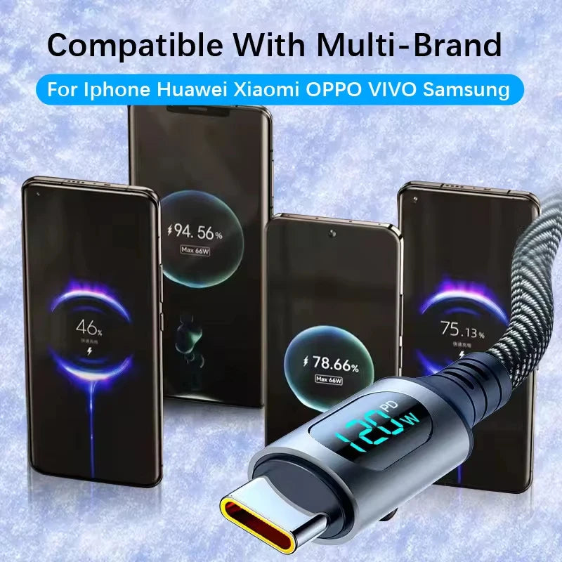 6A 120W USB A To Type C - CONGATON