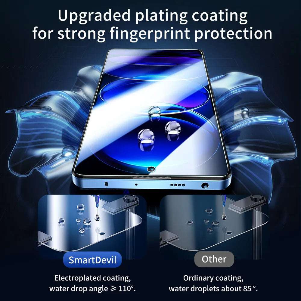 SmartDevil 2PCS Screen Protector for Xiaomi & Redmi