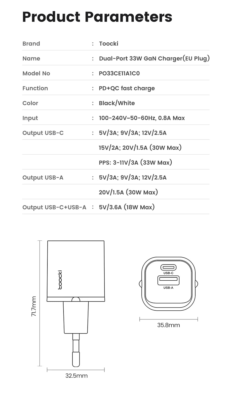Toocki 33W GaN USB Type C Charger - CONGATON