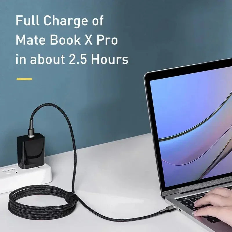 Xiaomi PD 120W Fast Charging - CONGATON