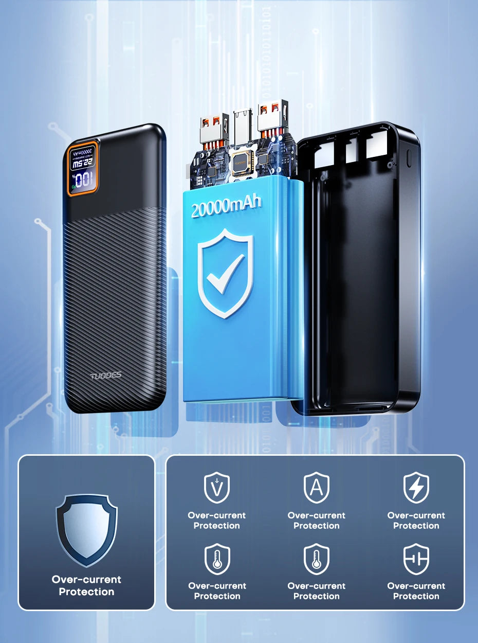 Tuodes Power Bank 20000mAh PD20W - CONGATON