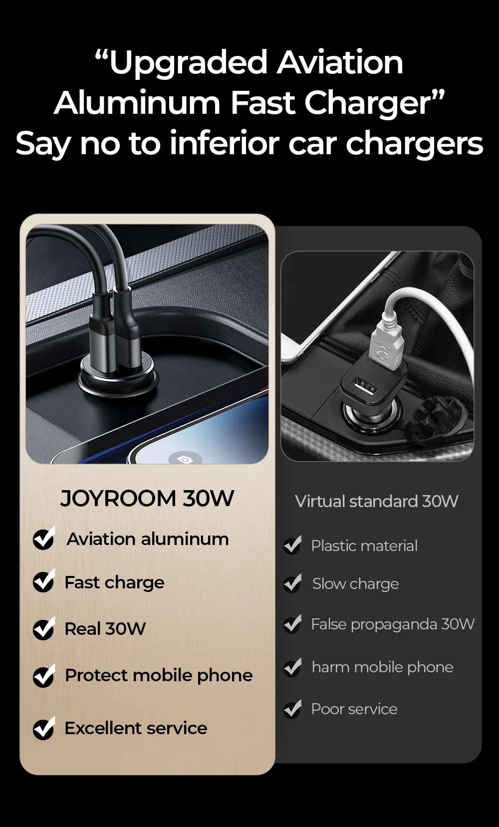 Joyroom 30W USB C Car Charger Adapter - CONGATON