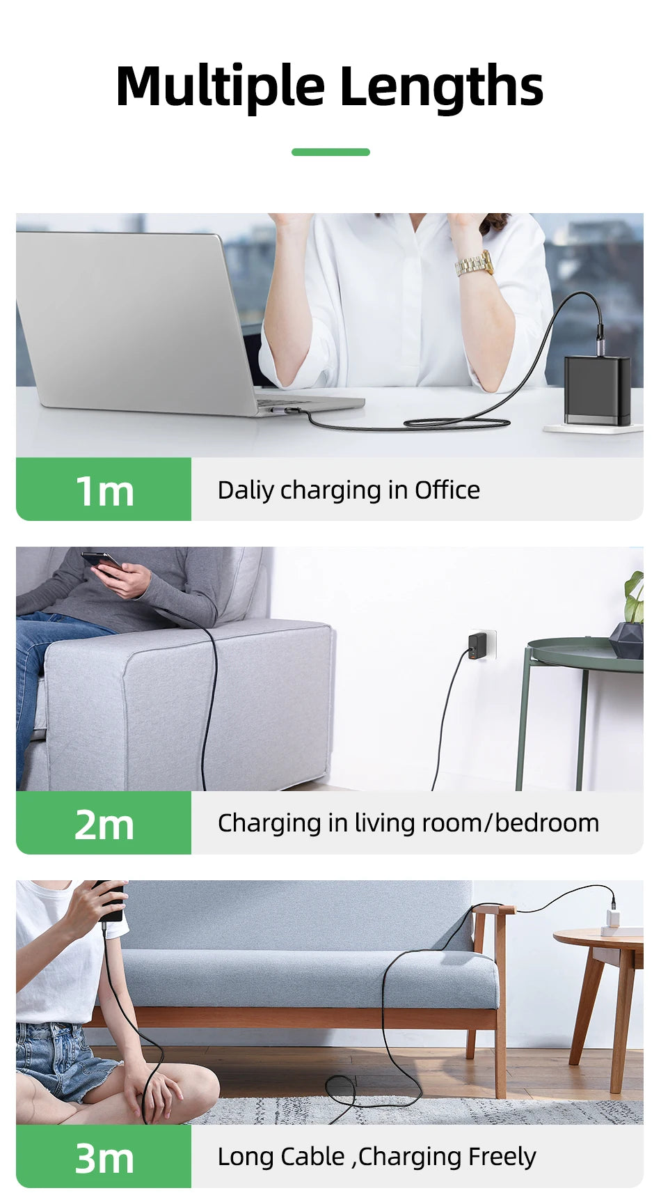 Rocoren 100W USB C PD 3.1 240W Fast Charging - CONGATON