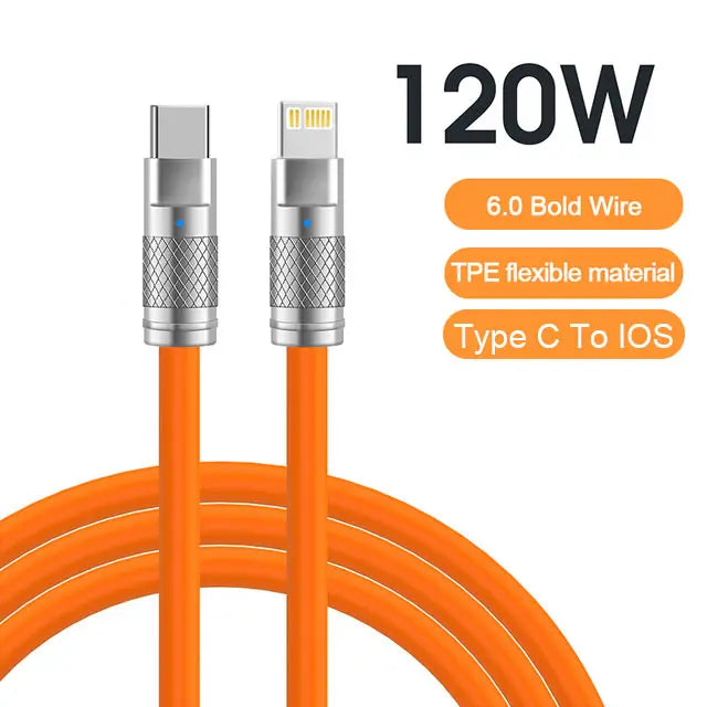 120W 6A Super Fast Charge USB C - CONGATON