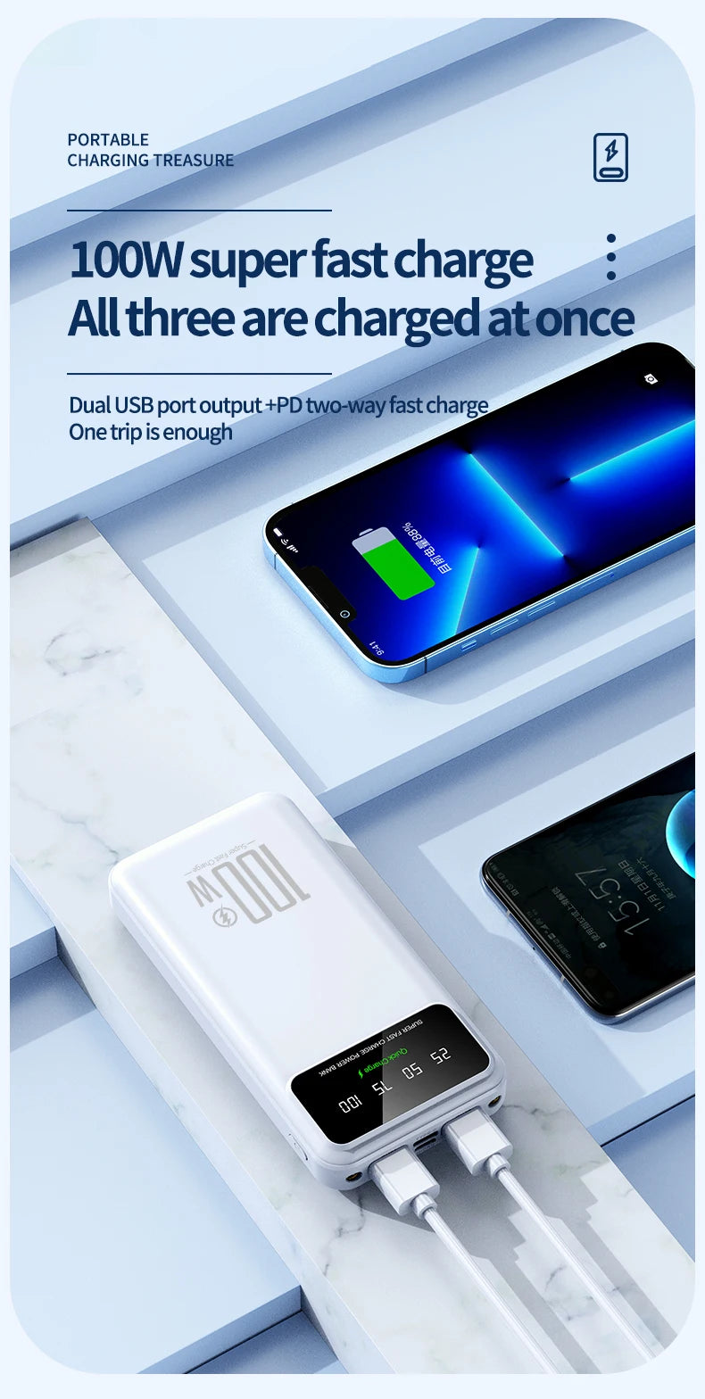 Xiaomi 50000mAh High Capacity 100W Power Bank - CONGATON