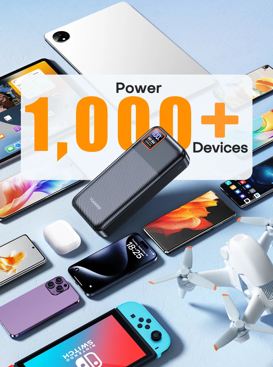 Tuodes Power Bank 20000mAh PD20W - CONGATON