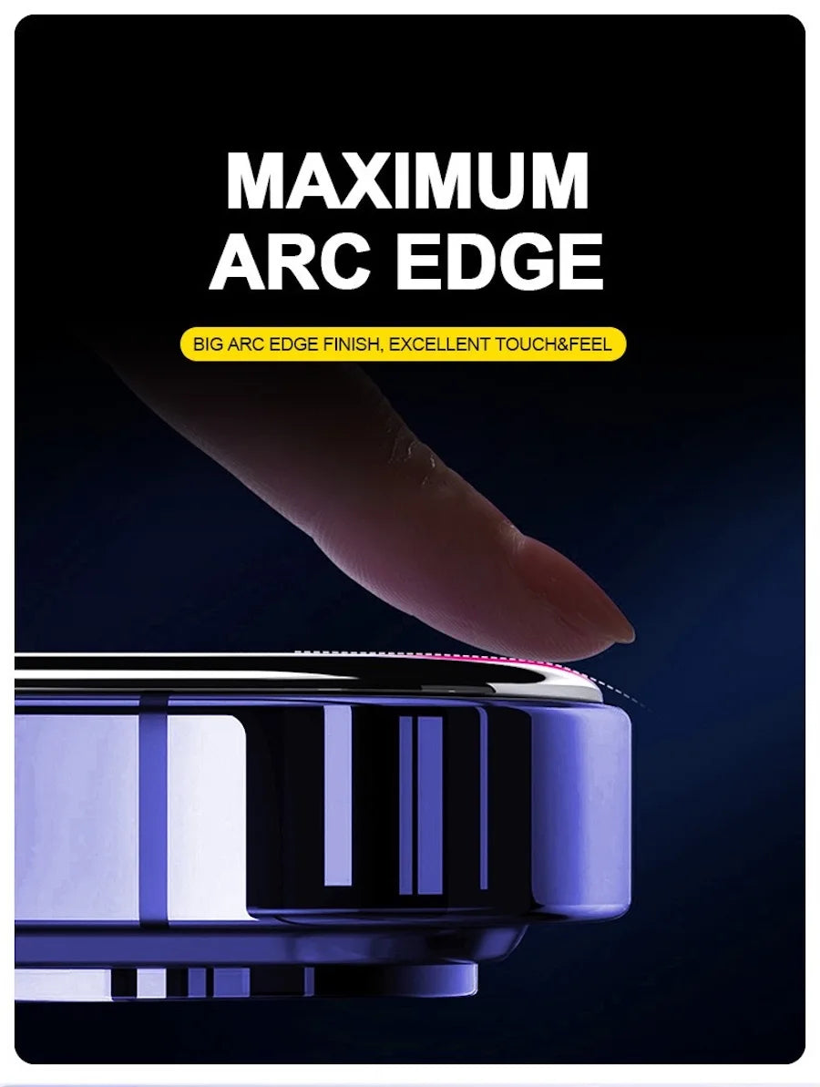 Screen Protector For Apple iPhone - Congaton