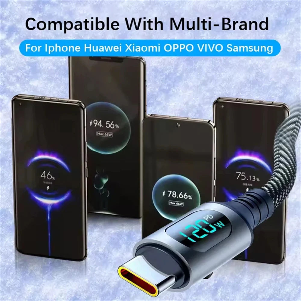 6A 120W USB A To Type C - CONGATON