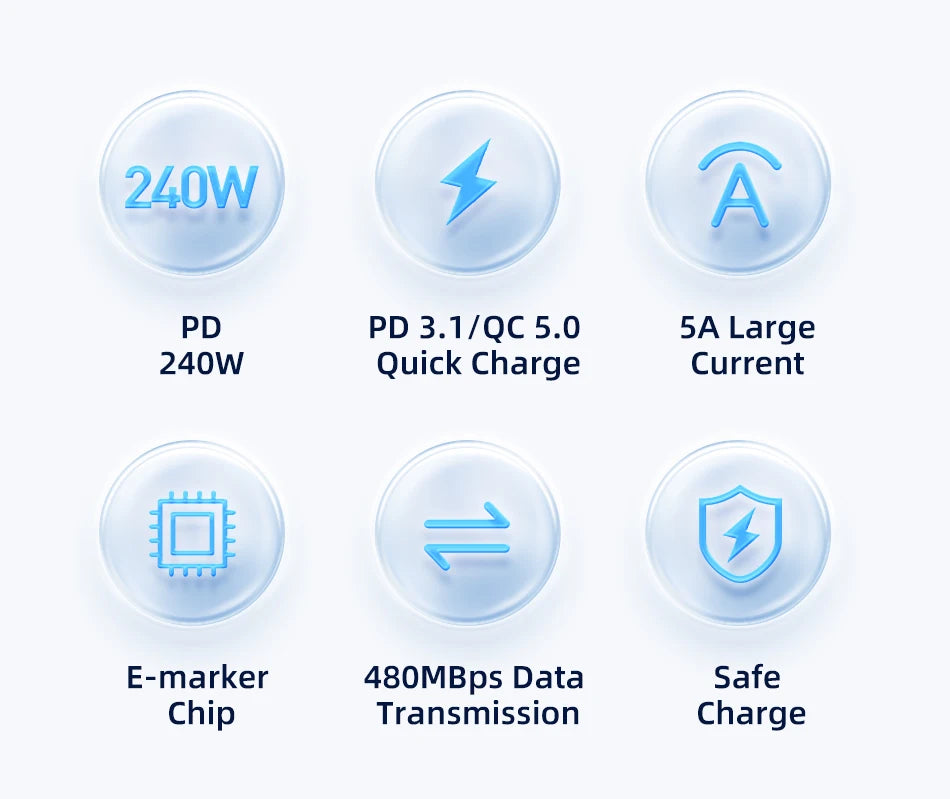 Rocoren 100W USB C PD 3.1 240W Fast Charging - CONGATON