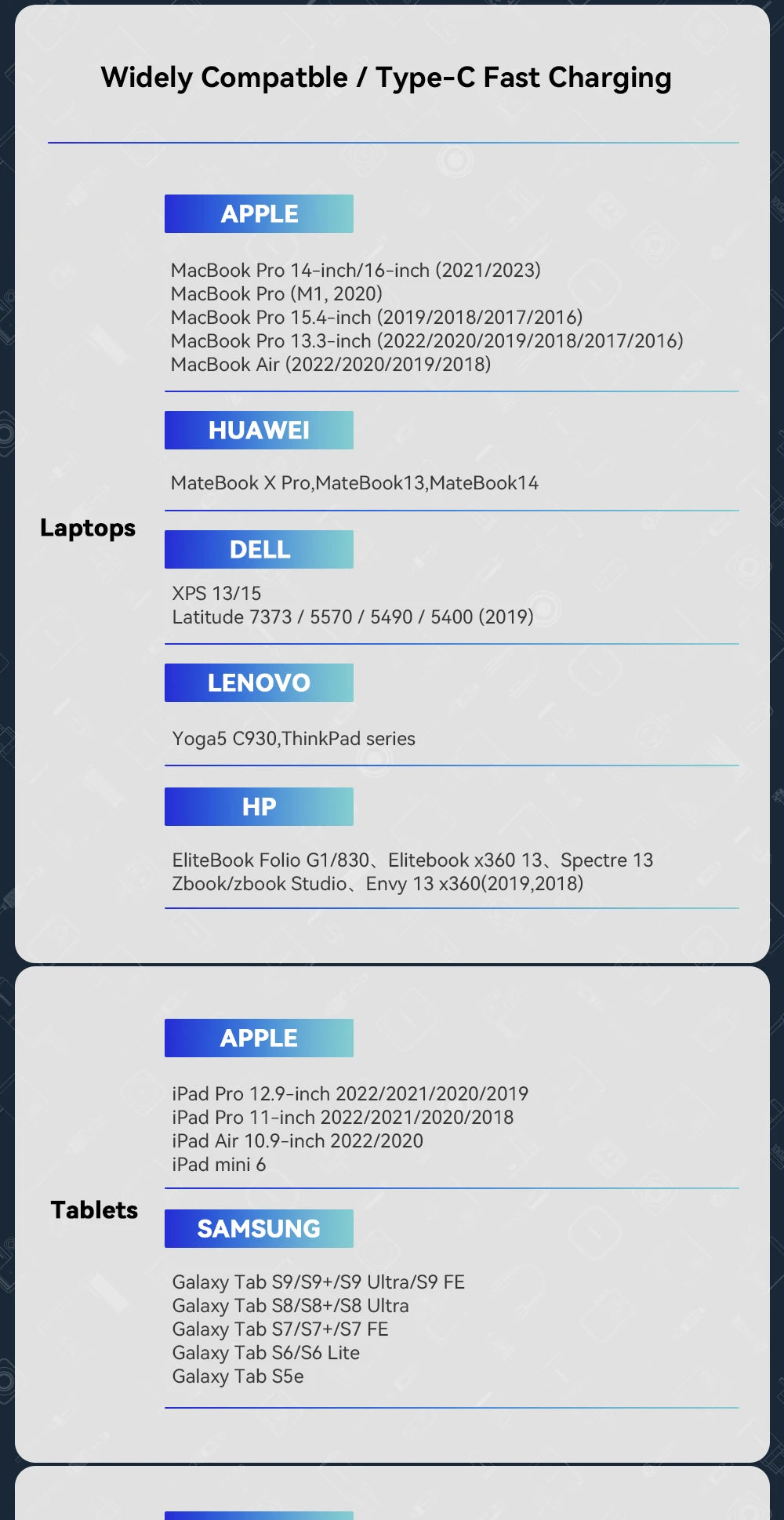 Essager 240W USB Type C To USB C 100W PD 3.1 - CONGATON