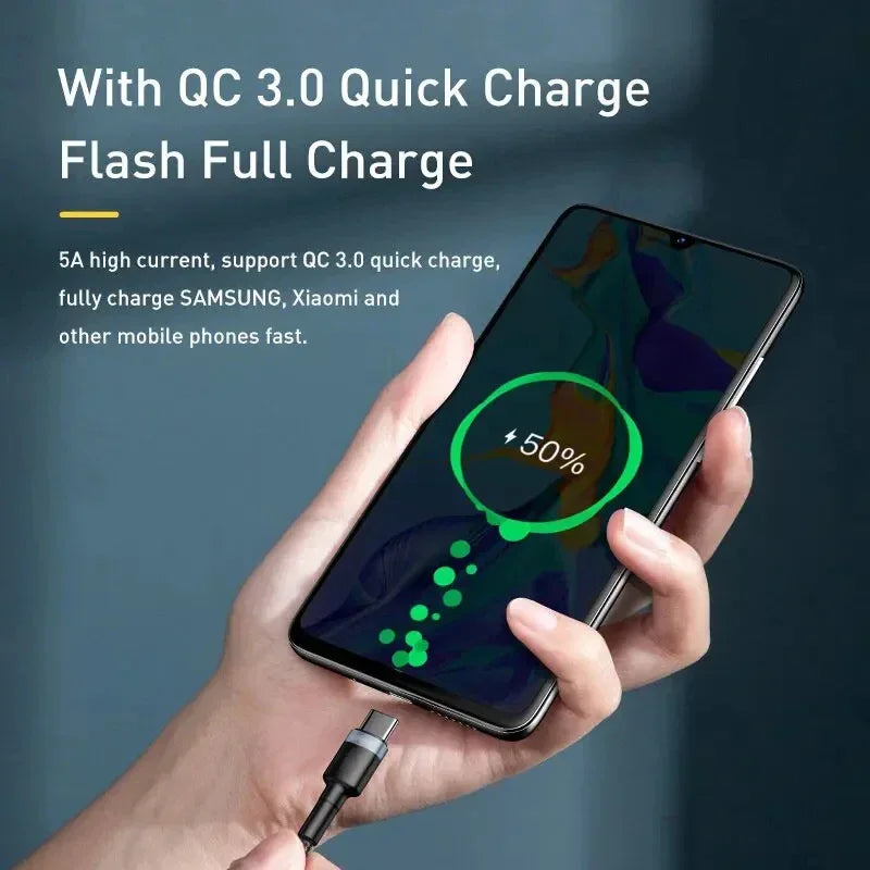 Xiaomi PD 120W Fast Charging - CONGATON
